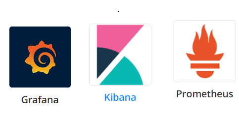 Monitoring & Observability Platform